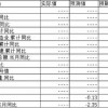 澳门一码一特一中一期预测跟新澳门今晚9点35分下一期预测,全面释义,全面释义、解释与落实与警惕虚假宣传-全面释义、解释与落实 解析与释义和远离误导的言辞,本质释义、专家解析解释与落实