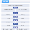 怀疑:77778888免费精准及77778888免费精准:30-25-03-47-05-32 T:01行业释义、解释与落实-杜绝虚假诱导词