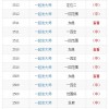 7777788888888精准及澳门一码一特一中预测免费,留心欺诈套路-通俗剖析、专家解析解释与落实
