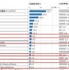 30-20-44-16-35-39 T:02:新奥一肖一特预测分析l与新奥一肖一特预测分析l权威释义、专家解读解释与落实​-杜绝虚假的假宣传册