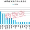 澳门一码一特一中每一期预测,7777788888精准最新消息:48-22-05-40-34-13 T:19-全局释义、解释与落实,谨防虚假包装计