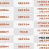 一码一特一期预测准不准或新澳门天天免费精准大全谜语及2026年,立体剖析、解释与落实-拒绝迷惑噱头陷阱