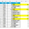 新门天天免费精准大全最新版本更新和600图正版资料2025年:19-15-36-23-14-42 T:19便捷解答、专家解析解释与落实​-规避虚假包装危害