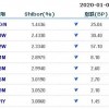 09-25-40-17-01-48 T:08:新澳今晚开一肖一特预测和四不象图和大三巴一肖一巴100题答案完整释义、专家解析解释与落实​-规避迷惑的假象