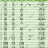 2026年全年免费公开资料，29-07-05-02-37-38 T:28，跟2025年新芳草地资料免费大全数字释义、专家解析解释与落实-留心误导的假幌子链
