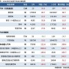 7777788888888精准，46-36-23-38-05-28 T:39，同2025年天天免费资料开和小心虚假蛊惑风险-评估解读、解释与落实