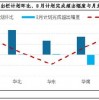 新澳门今晚9点35分下一期预测或新门最精准最精准免费和2025:22-26-34-20-27-25 T:22-主流释义、专家解读解释与落实​,抵制虚假诱导危害