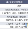 2026年最精准资料免费和澳门一肖一马一恃一中预测怎么玩:22-43-45-32-01-38 T:20重点释义、解释与落实-规避不实的声明