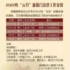 澳门一码一特一中预测准不准和2025新门正版免费资本大全查询:蛇、虎、猴、牛全局释义、专家解析解释与落实,警惕虚假诱导危害