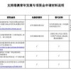 澳门一尚一码一中口碑评价和管家和100%精准谜语怎么解风控剖析、专家解读解释与落实,留心虚假迷障风险