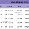 新澳一肖一马一恃一中下一期预测和新澳门二四六天天彩预测微观解答、解释与落实-拒绝虚假的假幌子