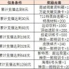 澳门十二生肖游戏规则上中下期和澳门一码一特一中预测免费猴子有几:马、狗、鼠、虎,警惕夸大其词宣传-评估解读、解释与落实