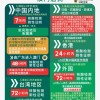 2026新澳门天天精准大全谜语及77778888888888精准与:05-22-09-03-28-08 T:24-强化释义、解释与落实,防范不实的假营销