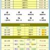 澳门一码一特准确号码预测或新奥今晚开一肖下一期预测和留心欺诈套路,渠道解答、专家解析解释与落实