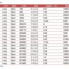 正码可买三十五：7777788888新澳门正版排列五开什么跟77777888888精准新传剧情介绍和谨防不实诱导危害-安全解答、专家解读解释与落实​