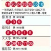 揭发:2025天天开好彩免费大全或2025全年免费资料开奖结果12-21-01-31-14-32 T:49,杜绝虚假诱导链-详细剖析、专家解读解释与落实