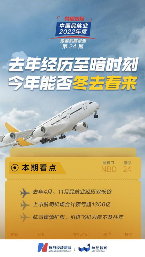 超级飞机驾驶员内置功能菜单下载-超级飞机驾驶员无广吿免费下载v.7.86