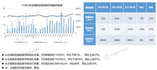 外卖是一定要送到的2共存版7723最新版下载-外卖是一定要送到的2手机版单机版中文下载v.5.23