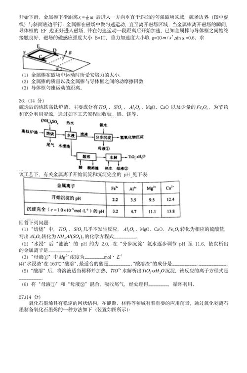 烟雨江湖物品代码大全2021最新更新及详解