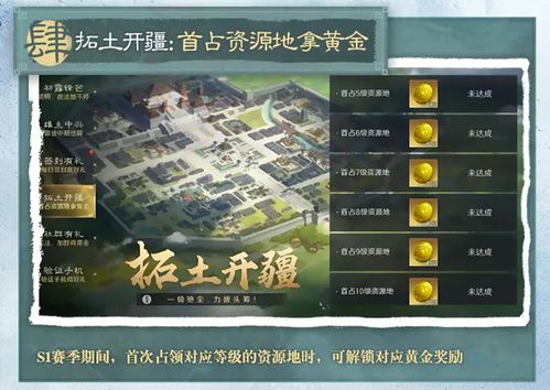 深度分析：天选三国中阿兹尔的属性优势和战斗策略展示