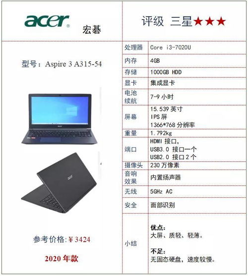 联想官网发布的各款笔记本电脑价格一览表详尽解读