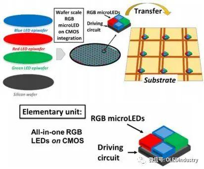全面解析像素星舰中的各类飞船蓝图：设计理念、功能特点及应用实例