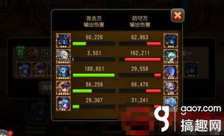 山海经幻想录最强阵容搭配:打造无敌神阵,谁能敌? 山海经幻想录最强阵容搭配:打造无敌神阵,谁能敌?