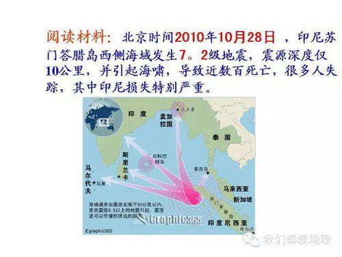 探秘微观生物：真菌世界攻略16关详细解析与闯关指南