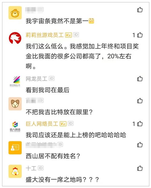 心动庄园2下架后有否替代方案？玩家该如何应对心爱游戏停止运营的问题
