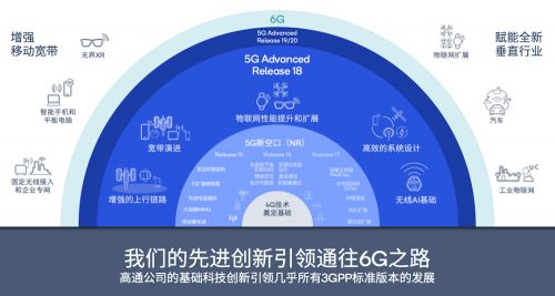 阿里巴巴推出创新AI技术，探索环保新模式助力全球减碳目标