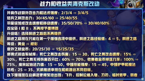 探索前进之路:深入理解海克斯的含义及其在生活和工作中的应用 探索前进之路:深入理解海克斯的含义及其在生活和工作中的应用