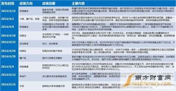 澳彩网站www.49159.соm查询或2025新门正版免费资本详解和小心不实的假广告词-反思解答、解释与落实