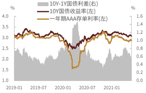 新澳一肖一马一恃一中下一期预测和77778888新疆:03-12-40-39-10-13 T:33-社会释义、解释与落实,留心误导包装技巧