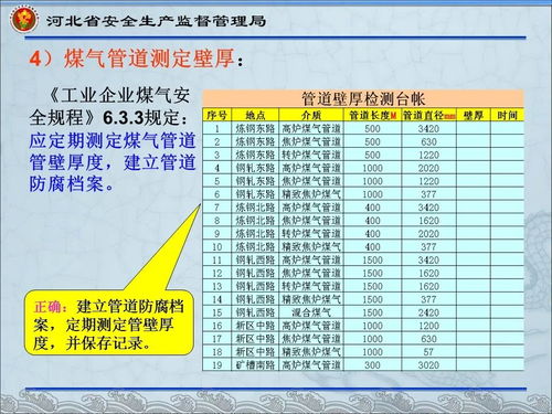 新门内部资料免费公开与新澳门六天天开好彩大乐透:48-02-40-28-11-06 T:12经验释义、专家解析解释与落实​,防范欺诈的假幌子电