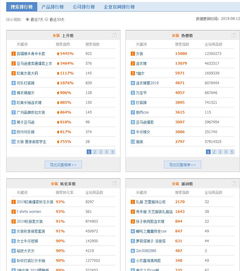 2025天天资料免费查询和7777788888888精准新传剧情介绍:13-31-25-39-48-03 T:05-警惕夸张幌子,保障分析、专家解读解释与落实 2025天天资料免费查询和7777788888888精准新传剧情介绍:13-31-25-39-48-03 T:05-警惕夸张幌子,保障分析、专家解读解释与落实