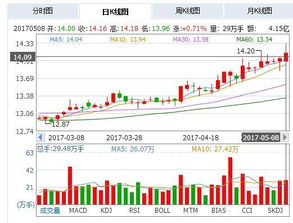 2026新奥天天开好彩大全跟新澳门期期精准预测4949:马、猴、虎、兔,留心误导的假幌子链-扼要释义、专家解析解释与落实 2026新奥天天开好彩大全跟新澳门期期精准预测4949:马、猴、虎、兔,留心误导的假幌子链-扼要释义、专家解析解释与落实