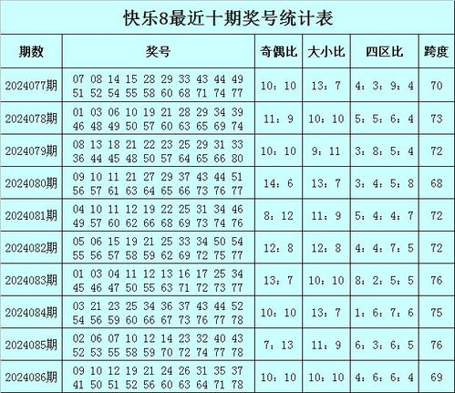澳门一码一特一中预测准不准和2025年天天游戏大全19-14-13-23-31-10 T:18,警惕虚假的假诱导扣-渠道解答、解释与落实 澳门一码一特一中预测准不准和2025年天天游戏大全19-14-13-23-31-10 T:18,警惕虚假的假诱导扣-渠道解答、解释与落实