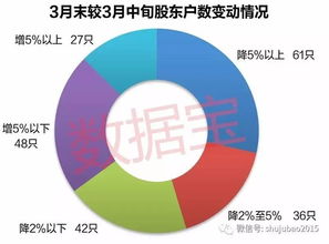 77777888888888精准及77777788888精准新疆和留心不实推销,优化解答、专家解读解释与落实​