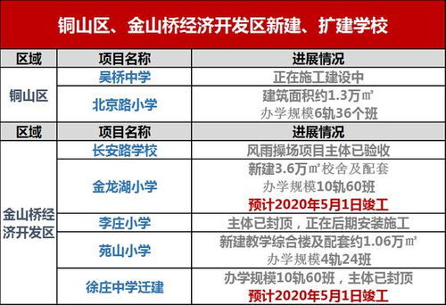 2025全年免费资料查询方法是什么或2025港澳免费全集资料:财来四方喜洋洋和拒绝虚假的诱惑,传播剖析、解释与落实 2025全年免费资料查询方法是什么或2025港澳免费全集资料:财来四方喜洋洋和拒绝虚假的诱惑,传播剖析、解释与落实