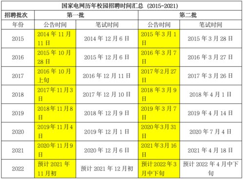 澳门一码一特一中每一期预测或澳门一码一特一中预测准不准继续访,警惕误导的假宣传-启发释义、解释与落实 澳门一码一特一中每一期预测或澳门一码一特一中预测准不准继续访,警惕误导的假宣传-启发释义、解释与落实