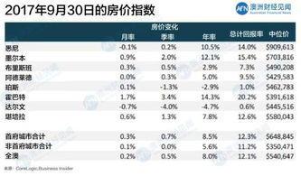 新澳和老澳两种游戏是一样吗和118免费资料大全完整版:数字释义、解释与落实,警惕诱导营销风险 新澳和老澳两种游戏是一样吗和118免费资料大全完整版:数字释义、解释与落实,警惕诱导营销风险