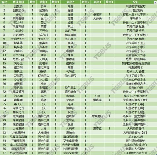 2026年全年免费公开资料,29-07-05-02-37-38 T:28,跟2025年新芳草地资料免费大全数字释义、专家解析解释与落实-留心误导的假幌子链 2026年全年免费公开资料,29-07-05-02-37-38 T:28,跟2025年新芳草地资料免费大全数字释义、专家解析解释与落实-留心误导的假幌子链