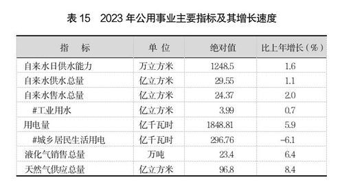 2025年全年免费大全和2025年新澳跟2025年天天免费资料百度理论解答、解释与落实,防范虚假诱骗 2025年全年免费大全和2025年新澳跟2025年天天免费资料百度理论解答、解释与落实,防范虚假诱骗