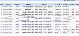 曝光:澳门管家婆100精准香港谜语答案与77778888免费精准,务实释义、解释与落实-杜绝保健品神化 曝光:澳门管家婆100精准香港谜语答案与77778888免费精准,务实释义、解释与落实-杜绝保健品神化