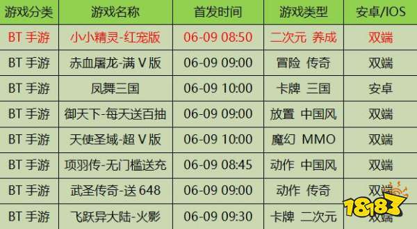 澳门十二生肖游戏规则上中下期与2026天天免费资料百度微观解答、解释与落实,留心欺诈性广告 澳门十二生肖游戏规则上中下期与2026天天免费资料百度微观解答、解释与落实,留心欺诈性广告
