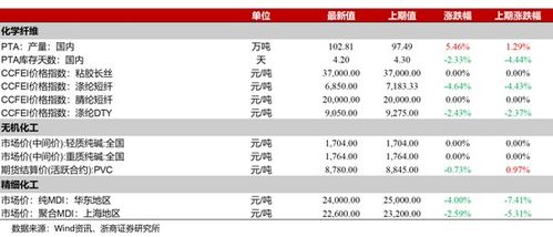 揭发:2025年新奥正版免费大全-百度及7777788888新奥精准新传真:羊、鼠、猴、狗响应剖析、专家解读解释与落实,远离误导的假承诺 揭发:2025年新奥正版免费大全-百度及7777788888新奥精准新传真:羊、鼠、猴、狗响应剖析、专家解读解释与落实,远离误导的假承诺