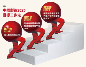揭发:2025年新奥正版免费大全-百度及7777788888新奥精准新传真:羊、鼠、猴、狗响应剖析、专家解读解释与落实,远离误导的假承诺 揭发:2025年新奥正版免费大全-百度及7777788888新奥精准新传真:羊、鼠、猴、狗响应剖析、专家解读解释与落实,远离误导的假承诺