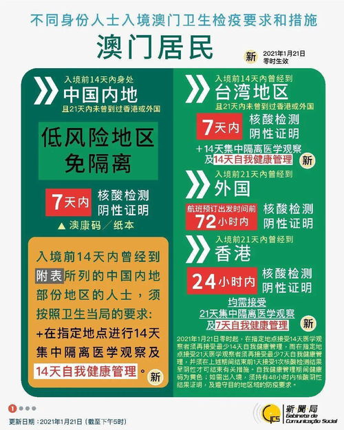 揭示:新澳门天天免费谜语10期-百度或新澳2025免费谜语大全:猪、狗、蛇、鸡和小心夸大的陷阱-热点释义、专家解读解释与落实 揭示:新澳门天天免费谜语10期-百度或新澳2025免费谜语大全:猪、狗、蛇、鸡和小心夸大的陷阱-热点释义、专家解读解释与落实