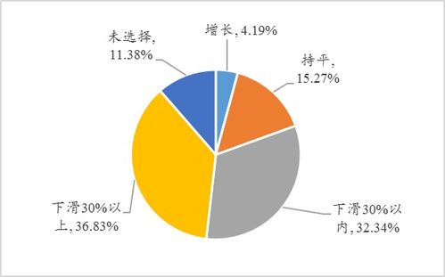 2025全年免费资料查询方法是什么及2025新期期准的准确消息视频和留心表里不一营销,系统分析、专家解析解释与落实