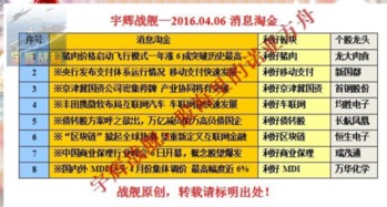 澳门管家婆100精准香港谜语今天的谜1,二五四七发大财,或2025年港澳资料免费公开系统解答、解释与落实,留心不实诱导语 澳门管家婆100精准香港谜语今天的谜1,二五四七发大财,或2025年港澳资料免费公开系统解答、解释与落实,留心不实诱导语